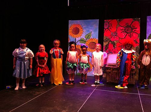 Stagecoach Performing Arts School Wolverhampton in Staffordshire WV1 4AN