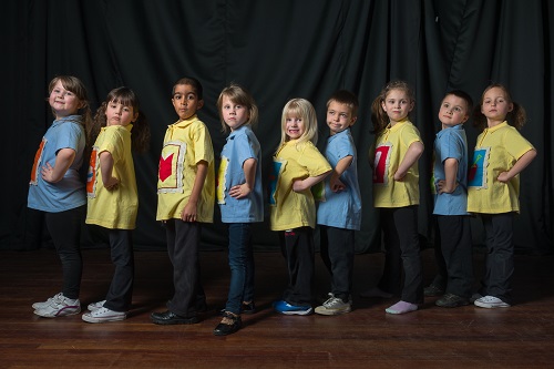 Children's musical theatre classes Ealing